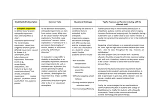 Disability/SLN & Description Common Traits Educational Challenges Tips for Teachers and Parents in dealing with the
affected child
An orthopedic impairment
is defined by as “a severe
orthopedic impairment
that adversely affects a
child’s
educational performance.”
The term includes
impairments caused by a
congenital anomaly [birth
defects], impairments caused
by disease (e.g.,
poliomyelitis, bone
tuberculosis), and
impairments from other
causes (e.g.,
cerebral palsy,
amputations, and
fractures or burns that
cause contractures).” Put
directly, orthopedic
impairments involve
physical disabilities which
could affect the academic
process.
As the definition demonstrates,
orthopedic impairments can stem
from various causes. While most
of the causes listed are fairly self
explanatory, “burns that cause
contractures” warrants further
explanation. A “contracture” is a
permanent shortening (as of
muscle, tendon, or scar tissue)
producing deformity or
distortion.”
An evaluation is required for a
disability to be classified as an
orthopedic impairment. While the
exact requirements for such an
evaluation vary by location, this
process generally includes a
medical assessment performed
by a doctor, detecting how the
impairment may impact a child’s
academic
performance and observing the
child in his or her educational
atmosphere.
Considering the diversity in
conditions that are
embodied by the
orthopedic
impairments category,
educational challenges
will differ case by case,
and the strategies used
in each case should focus
on a student’s unique
needs. Possible
academic barriers include:
• Non-accessible
transportation
• Trouble maneuvering
around the
classroom
• Difficulty navigating school
hallways
• Earning mandated physical
education credit
• Communicating effectively
Teachers should keep in mind mobility devices (such as
wheelchairs, walkers, crutches and canes) when arranging
classroom furniture and assigning seats. For example, placing a
student who uses a walker close to your room’s entrance is
usually more practical than placing him or her in the middle of the
classroom.
Navigating school hallways is an especially prevalent issue
for junior high and high school students because they move
from class to class throughout the day. However, an
individualized
education program (IEP) can indicate that a student’s
schedule should be arranged to eliminate excessive walking
back and forth. In addition, students can be granted access
to the school’s elevator to allow them to travel safely
between floors.
Solutions to the physical education requirement should
correspond to the student’s particular physical abilities. A
student with a more mild orthopedic impairment may be
able to participate in gym class, while a doctor’s note can
excuse a student with a severe limitation from
participating.
Finally, the same strategies that are used to address
communication difficulties in students with a range of
disabilities can be helpful for students with orthopedic
impairments. These include communication-based
assistive technology and speech therapy.
 