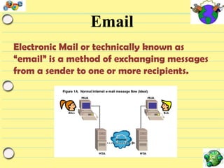Email
Electronic Mail or technically known as
“email” is a method of exchanging messages
from a sender to one or more recipients.

 