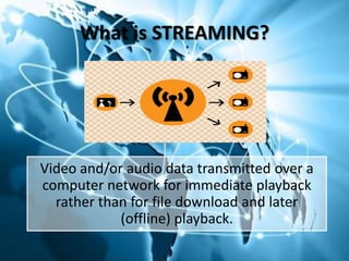 What is STREAMING?

Video and/or audio data transmitted over a
computer network for immediate playback
rather than for file download and later
(offline) playback.

 