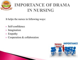 It helps the nurses in following ways:
 Self-confidence
 Imagination
 Empathy
 Cooperation & collaboration
 