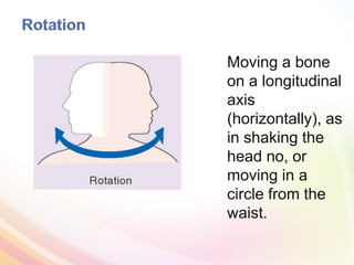 Moving a bone
on a longitudinal
axis
(horizontally), as
in shaking the
head no, or
moving in a
circle from the
waist.
 