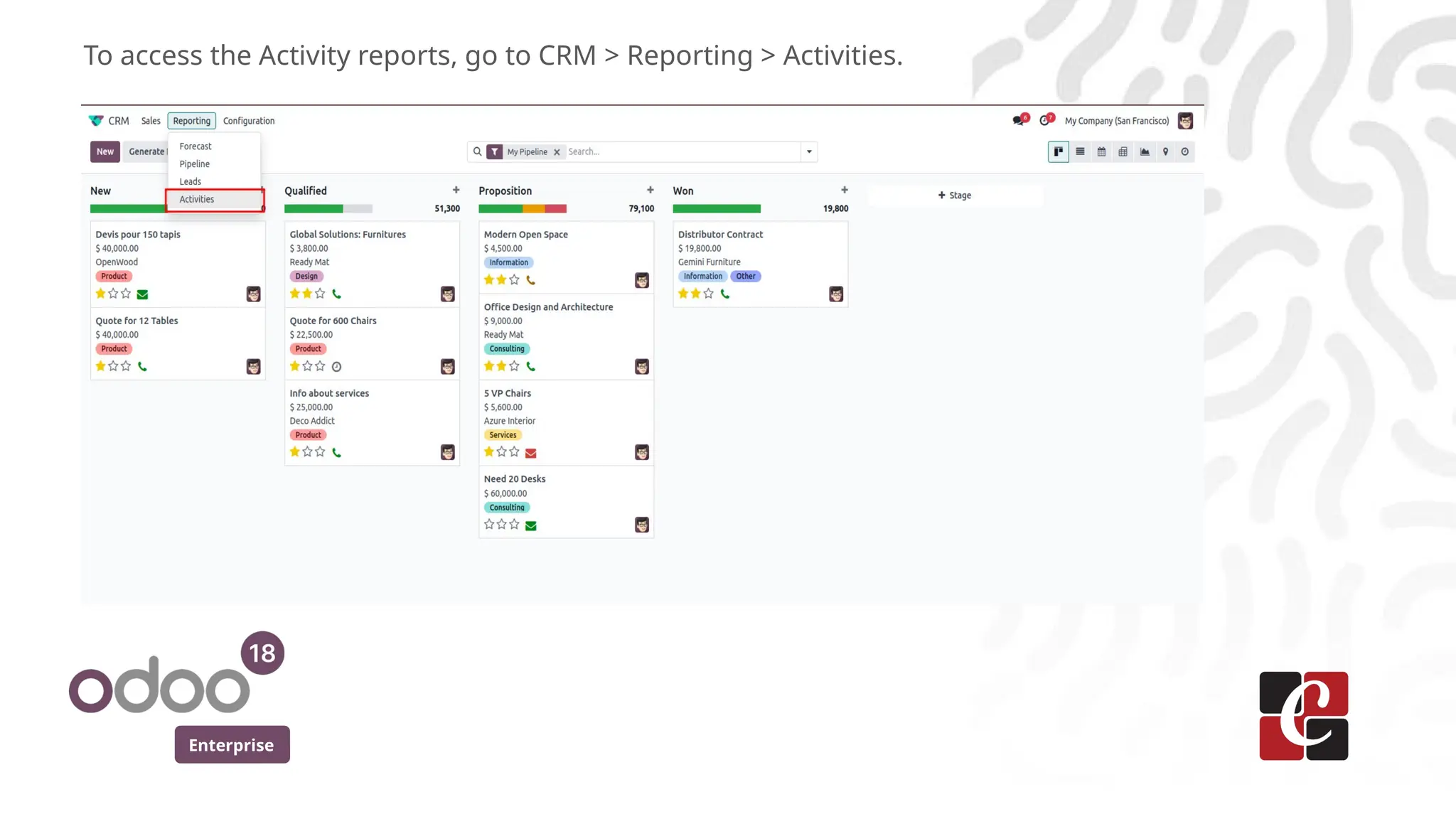 Enterprise
To access the Activity reports, go to CRM > Reporting > Activities.
 