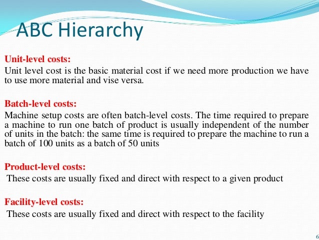 activity base costing pptx