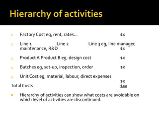 1. Factory Cost eg, rent, rates… $x
2. Line 1 Line 2 Line 3 eg, line manager,
maintenance, R&D $x
3. Product A Product B eg, design cost $x
4. Batches eg, set-up, inspection, order $x
5. Unit Cost eg, material, labour, direct expenses
$x
Total Costs $xx
 Hierarchy of activities can show what costs are avoidable on
which level of activities are discontinued.
 