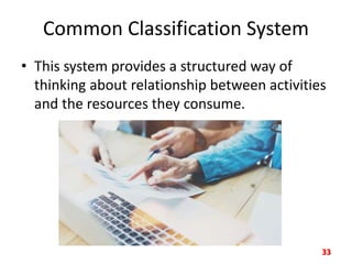 Activity Based Classification Activity Based Costing.ppt