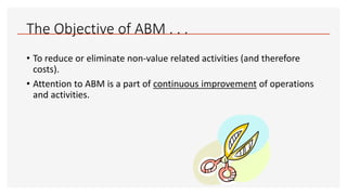 A presentation on Activity Based Costing.pptx