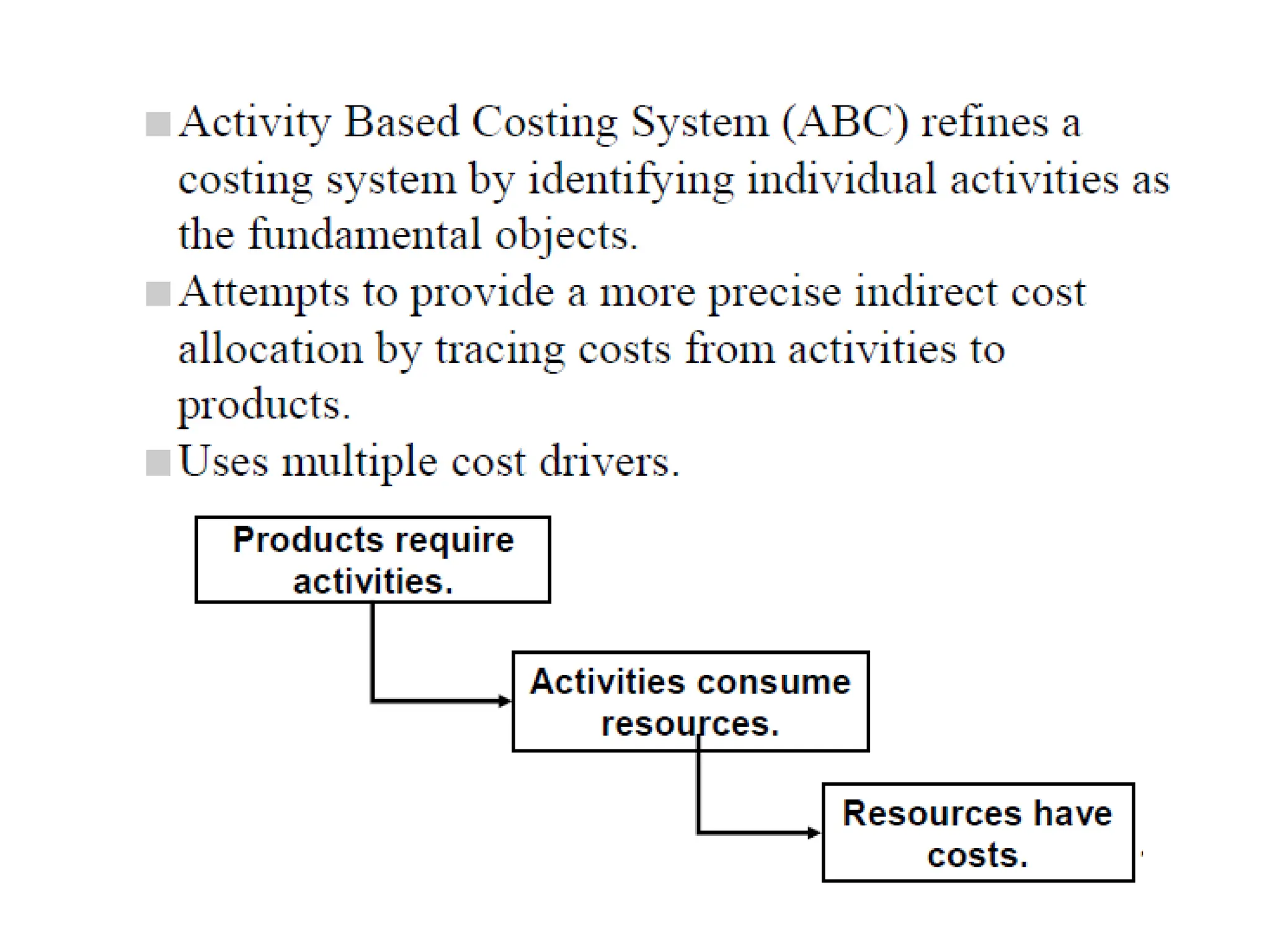 activity_based_costing power point presentation | PPT