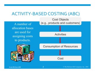ACTIVITY BASED COSTING SYSTEM AND APPLICATIONS | PDF