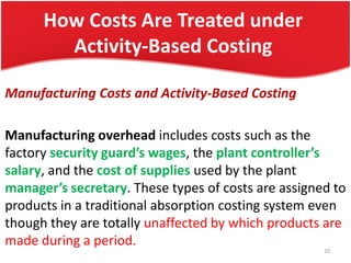 How Costs Are Treated under
Activity-Based Costing
Manufacturing Costs and Activity-Based Costing
Manufacturing overhead includes costs such as the
factory security guard’s wages, the plant controller’s
salary, and the cost of supplies used by the plant
manager’s secretary. These types of costs are assigned to
products in a traditional absorption costing system even
though they are totally unaffected by which products are
made during a period.
20
 
