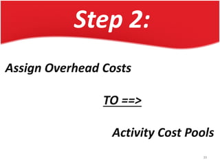 Step 2:
Assign Overhead Costs
TO ==>
Activity Cost Pools
39
 