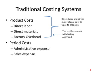 Activity Based Costing (1).ppt