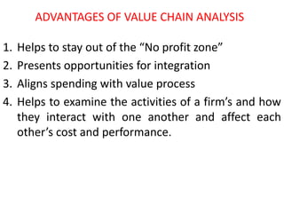 ACtivItY BaSeD CostinG, Value ChAin AnalysiS, TargeT cosTing & Life ...