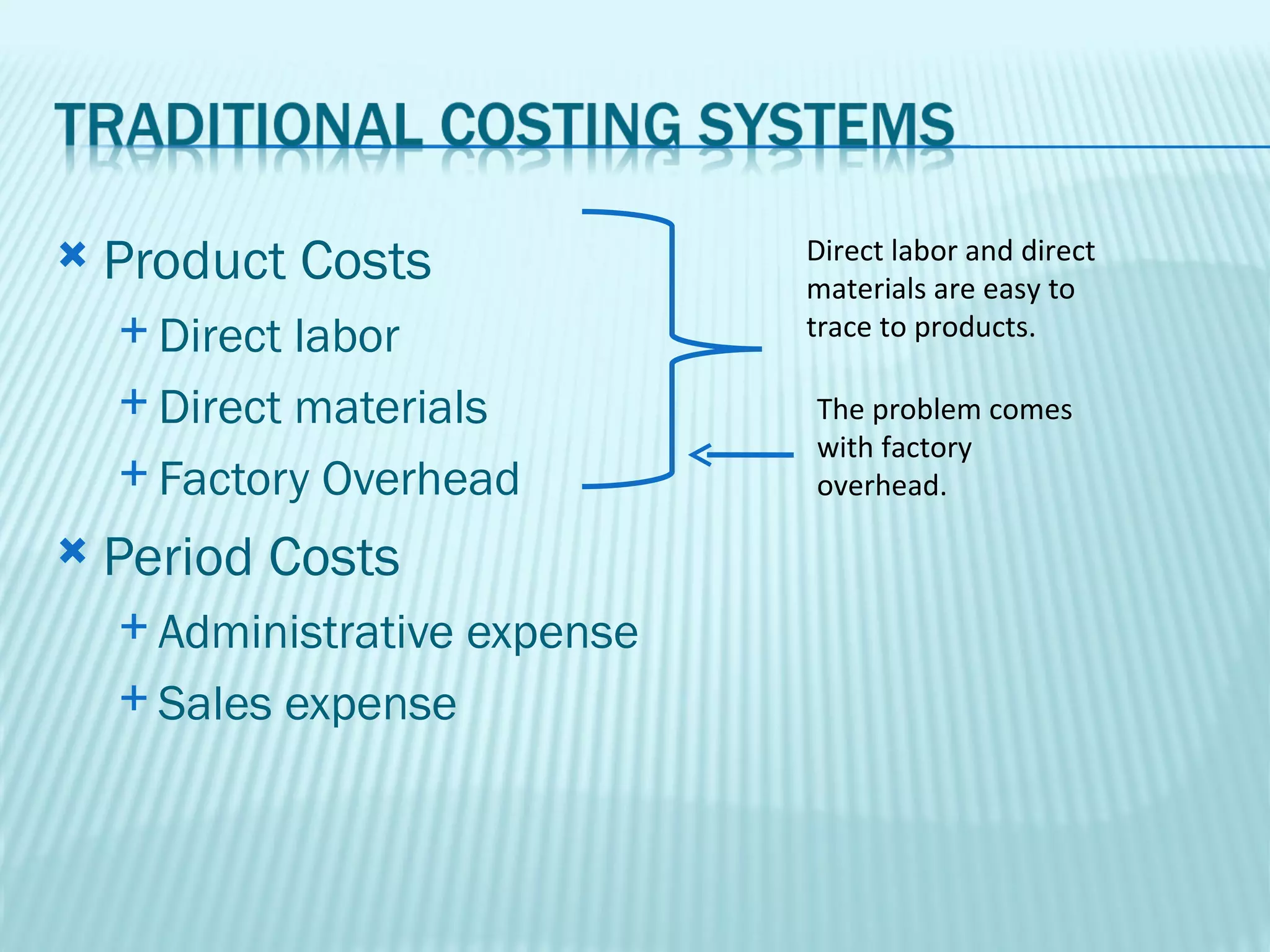 Activity Based Costing Activity Based Management Ppt Activity Based Costing Activity Based Management Ppt