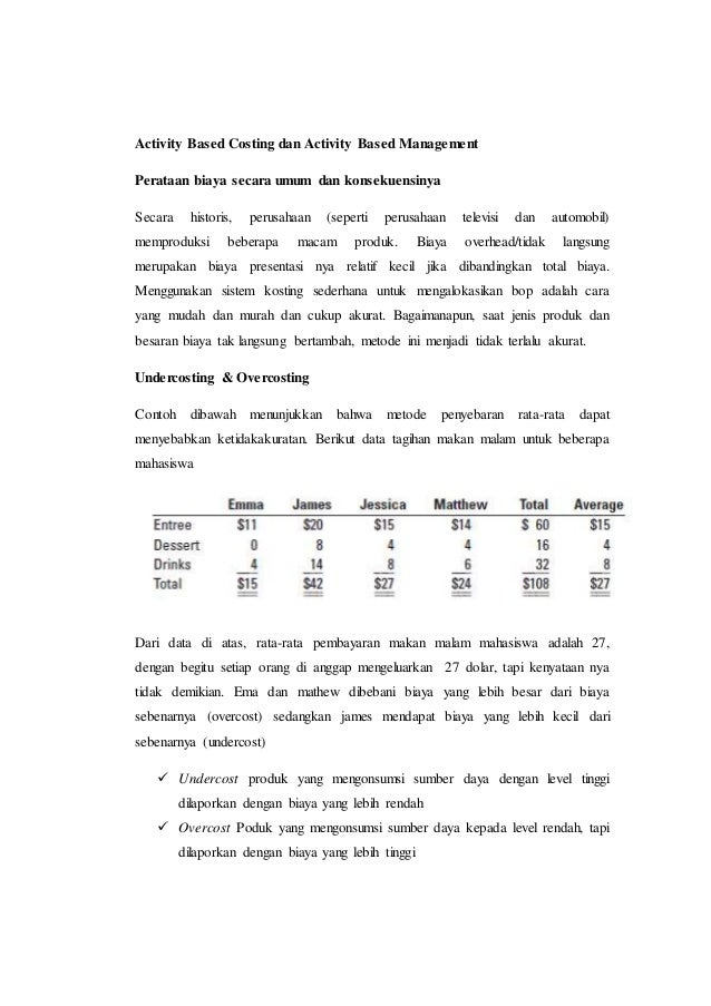 Contoh Soal Activity Based Costing Guru Galeri