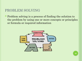 46
PROBLEM SOLVING
 Problem solving is a process of finding the solution to
the problem by using one or more concepts or principles
or formula or required information
 