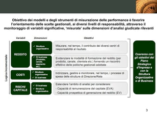 Obiettivo dei modelli e degli strumenti di misurazione delle performance è favorire
   l’orientamento delle scelte gestionali, ai diversi livelli di responsabilità, attraverso il
monitoraggio di variabili significative, ‘misurate’ sulle dimensioni d’analisi giudicate rilevanti




                                                                                             3
 