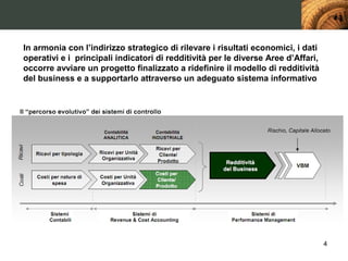 In armonia con l’indirizzo strategico di rilevare i risultati economici, i dati
operativi e i principali indicatori di redditività per le diverse Aree d’Affari,
occorre avviare un progetto finalizzato a ridefinire il modello di redditività
del business e a supportarlo attraverso un adeguato sistema informativo




                                                                                   4
 