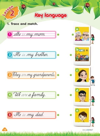 16
2
L
e
sson
Key language
Key language
1. Trace and match.
a
c
d
e
c
e
d
b
1
2
3
4
5
 