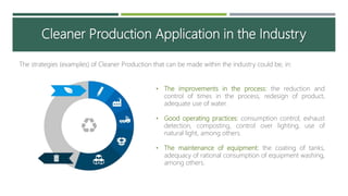 Activity Cleaner Production | PPTX