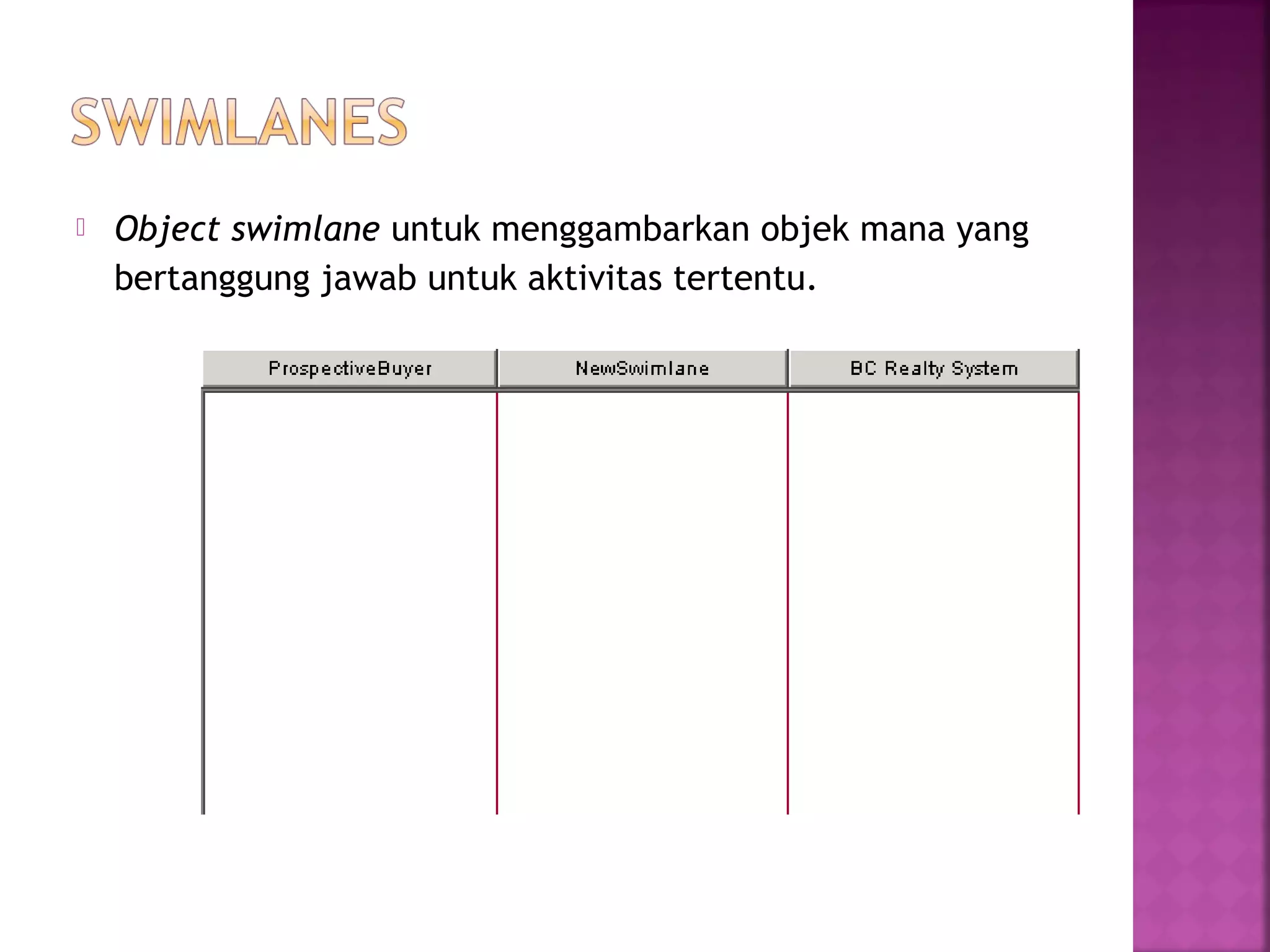  Object swimlane untuk menggambarkan objek mana yang
bertanggung jawab untuk aktivitas tertentu.
 