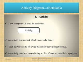 1. Activity
 The Core symbol is used for Activities.
 An activity is some task which needs to be done.
 Each activity can be followed by another activity (sequencing).
 An activity may be a manual thing, so that it’s not necessarily in a program.
Activity Diagram…(Notations)
Activity
2/19/2015 7
Lokendra Prajapati (MCA) Acropolis
Institute of Technology & Research
 