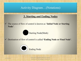 3. Starting and Ending Nodes
 The source of flow of control is known as ‘Initial Node or Starting
Node’.
Starting Node(Mark)
 Destination of flow of control is called ‘Ending Node or Final Node’.
Ending Node
Activity Diagram…(Notations)
2/19/2015 9
Lokendra Prajapati (MCA) Acropolis
Institute of Technology & Research
 