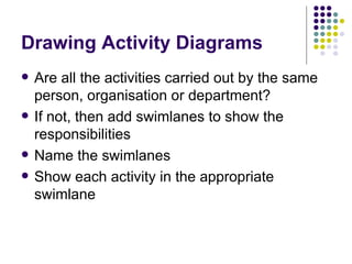 Drawing Activity Diagrams Are all the activities carried out by the same person, organisation or department? If not, then add swimlanes to show the responsibilities Name the swimlanes Show each activity in the appropriate swimlane 
