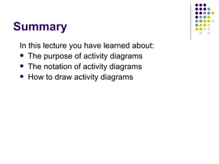 Summary In this lecture you have learned about: The purpose of activity diagrams The notation of activity diagrams How to draw activity diagrams 