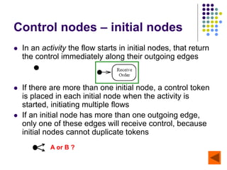 Activity diagrams show the flow of one activity to another within a ...