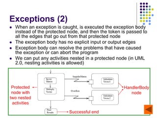 Activity diagrams show the flow of one activity to another within a ...