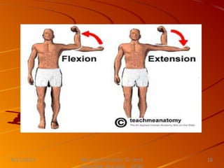 Nursing Instructor: Sir Jerry
8/21/2021 16
 