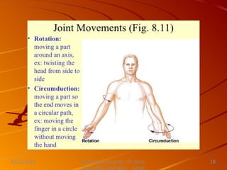 Nursing Instructor: Sir Jerry
8/21/2021 18
 