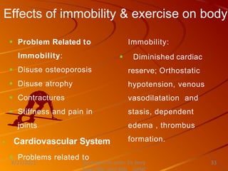 Effects of immobility & exercise on body
 Problem Related to
Immobility:
 Disuse osteoporosis
 Disuse atrophy
 Contractures
 Stiffness and pain in
joints
 Cardiovascular System
 Problems related to
Immobility:
 Diminished cardiac
reserve; Orthostatic
hypotension, venous
vasodilatation and
stasis, dependent
edema , thrombus
formation.
Nursing Instructor: Sir Jerry
8/21/2021 33
 