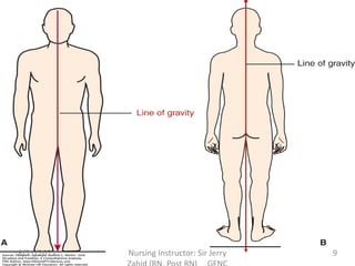 Nursing Instructor: Sir Jerry
8/21/2021 9
 