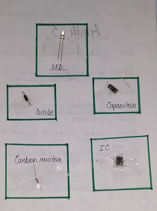 LED
Capacitas
Diode
IC
Canbon suistan
 
