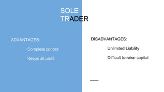 SOLE
TRADER
ADVANTAGES:
Complete control
Keeps all profit
DISADVANTAGES:
Unlimited Liability
Difficult to raise capital
 