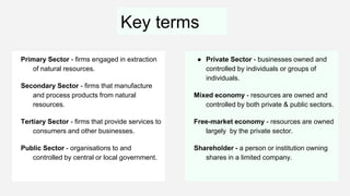 Key terms
Primary Sector - firms engaged in extraction
of natural resources.
Secondary Sector - firms that manufacture
and process products from natural
resources.
Tertiary Sector - firms that provide services to
consumers and other businesses.
Public Sector - organisations to and
controlled by central or local government.
● Private Sector - businesses owned and
controlled by individuals or groups of
individuals.
Mixed economy - resources are owned and
controlled by both private & public sectors.
Free-market economy - resources are owned
largely by the private sector.
Shareholder - a person or institution owning
shares in a limited company.
 