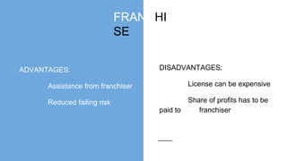 FRANCHI
SE
ADVANTAGES:
Assistance from franchiser
Reduced failing risk
DISADVANTAGES:
License can be expensive
Share of profits has to be
paid to …….franchiser
 