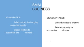 SMALL
BUSINESS
ADVANTAGES:
Adapt quickly to changing
…….consumer needs
Closer relation to
customers and …….workers
DISADVANTAGES:
Limited access to finance
Few opportunity for
economies …….of scale
 