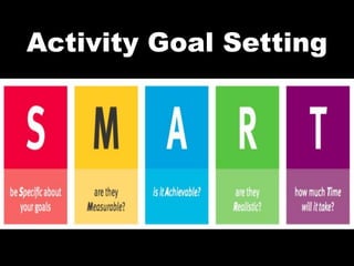 Activity Goal Setting
 