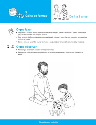 5
Caixa de formas

De 1 a 3 anos

O que fazer
• Enquanto a criança brinca com as formas e as despeja, deixe-a explorar a forma como cada
peça se encaixa em seu próprio orifício.
• Diga o nome da forma da peça manuseada pela criança e peça-lhe que encontre o respectivo
orifício na caixa.
• Deixe a criança aprender a virar as mãos e os pulsos ao tentar colocar uma peça na caixa.

O que observar
• As crianças aprendem cores e formas diferentes.
• As crianças reforçam sua compreensão da orientação espacial e do conceito de causa e
efeito.

Atividades com materiais

 