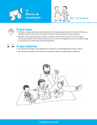 11
Blocos de
construção

De 1 a 3 anos

O que fazer
• Coloque um jogo de blocos coloridos onde as crianças possam brincar livremente. Deixe-as
despejar todos os blocos em uma pilha e brincar com eles da forma que quiserem.
• Quando uma criança apanha um bloco, converse com ela sobre sua cor e forma. Peça à
criança que apanhe outro bloco da mesma cor ou forma. Se apanhar outra cor ou forma, diga
o nome da cor ou forma que acabou de apanhar.

O que observar
• As crianças aprendem cores diferentes e reforçam a coordenação entre mãos e olhos.
• As crianças aumentam o controle para manusear objetos e desenvolvem destreza.

Atividades com materiais

 