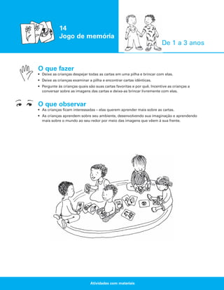 14
Jogo de memória
De 1 a 3 anos

O que fazer
• Deixe as crianças despejar todas as cartas em uma pilha e brincar com elas.
• Deixe as crianças examinar a pilha e encontrar cartas idênticas.
• Pergunte às crianças quais são suas cartas favoritas e por quê. Incentive as crianças a
conversar sobre as imagens das cartas e deixe-as brincar livremente com elas.

O que observar
• As crianças ficam interessadas – elas querem aprender mais sobre as cartas.
• As crianças aprendem sobre seu ambiente, desenvolvendo sua imaginação e aprendendo
mais sobre o mundo ao seu redor por meio das imagens que vêem à sua frente.

Atividades com materiais

 