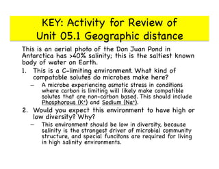 KEY: Activity for Review of 
Unit 05.1 Geographic distance

This is an aerial photo of the Don Juan Pond in
Antarctica has 40% salinity; this is the saltiest known
body of water on Earth. 

1.  This is a C-limiting environment. What kind of
compatable solutes do microbes make here?

–  A microbe experiencing osmotic stress in conditions
where carbon is limiting will likely make compatible
solutes that are non-carbon based. This should include
Phosphorous (K+) and Sodium (Na+). 

2.  Would you expect this environment to have high or
low diversity? Why?

–  This environment should be low in diversity, because
salinity is the strongest driver of microbial community
structure, and special funcitons are required for living
in high salinity environments. 

 