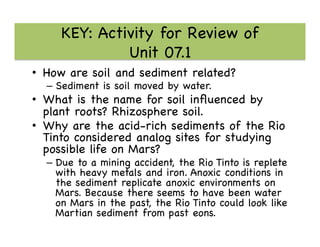 KEY: Activity for Review of 
Unit 07.1 

•  How are soil and sediment related?

–  Sediment is soil moved by water. 

•  What is the name for soil inﬂuenced by
plant roots? Rhizosphere soil.

•  Why are the acid-rich sediments of the Rio
Tinto considered analog sites for studying
possible life on Mars?

–  Due to a mining accident, the Rio Tinto is replete
with heavy metals and iron. Anoxic conditions in
the sediment replicate anoxic environments on
Mars. Because there seems to have been water
on Mars in the past, the Rio Tinto could look like
Martian sediment from past eons. 

 