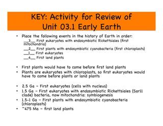 KEY: Activity for Review of 
Unit 03.1 Early Earth

•  Place the following events in the history of Earth in order:

__3__ First eukaryotes with endosymbiotic Rickettsiales (ﬁrst
mitochondria)

__2__ First plants with endosymbiotic cyanobacteria (ﬁrst chloroplasts)

__1__ First eukaryotes

__4__ First land plants

•  First plants would have to come before ﬁrst land plants

•  Plants are eukaryotes with chloroplasts, so ﬁrst eukaryotes would
have to come before plants or land plants

•  2.5 Ga – First eukaryotes (cells with nucleus)

•  1.5 Ga – First eukaryotes with endosymbiotic Rickettsiales (Sar11
clade) bacteria, now mitochondria: symbiogenesis 

•  1.5-1 Ga – First plants with endosymbiotic cyanobacteria
(chloroplasts)

•  ~475 Ma – ﬁrst land plants

 