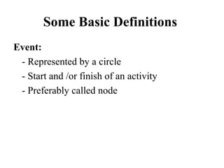 Some Basic Definitions
Event:
- Represented by a circle
- Start and /or finish of an activity
- Preferably called node
 