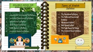 SYLLABUS DESIGN FOR
ENGLISH COURSES
1. structural (or formal) syllabus.
2. notional/functional syllabus.
3. situational syllabus.
4. skill-based syllabus.
5. task-based syllabus.
6. content-based syllabus.
Types of English
Syllabus
1. The StructuralSyllabus
2. The Notional/Functional
Syllabus
3. SituationalSyllabi
4. Skill-Based Syllabi
5. The Task-Based Syllabus
6. The Content-BasedSyllabus
 