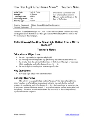 How Does Light Reflect from a Mirror? Teacher’s Notes
Arbor Scientific www.arborsci.com
Main Topic Light & Color
Subtopic Reflection
Learning Level Middle
Technology Level Low
Activity Type Student
Required Equipment Light Box and Optical Set, Protractor
Optional Equipment
This lab is excerpted from Light and Color Teacher’s Guide (Arbor Scientific P2-9560).
The diagrams allow students to use the Light Box and Optical Set (Arbor Scientific P2-
9561) directly on their lab pages.
Reflection—AB2— How Does Light Reflect from a Mirror
Surface?
Teacher’s Notes
Educational Objectives
 To use a ray drawing to represent a light path
 To correctly measure angles for ray optics using the normal as a reference line
 To develop from the activity the First Law of Reflection: The angle of incidence
(i) is equal to the angle of reflection (r ) or i = r .
 To use the light box and optical set to study reflection
Key Questions
 How does light reflect form a mirror surface?
Concept Overview
This activity is designed to help students “discover” that light reflected form a
mirror’s surface is reflected in a systematic, predictable way such that the angle of
incidence is equal to the angle of reflection (i = r). Students should be instructed that
all angles are measured form the normal (a perpendicular to the surface at that point) and
the light ray. The terms incident and reflected are introduced in the activity and may
require instructional emphasis.
Description: Experiment with
rays reflecting from a mirror.
Measure angles and discover the
Law of Reflection.
 