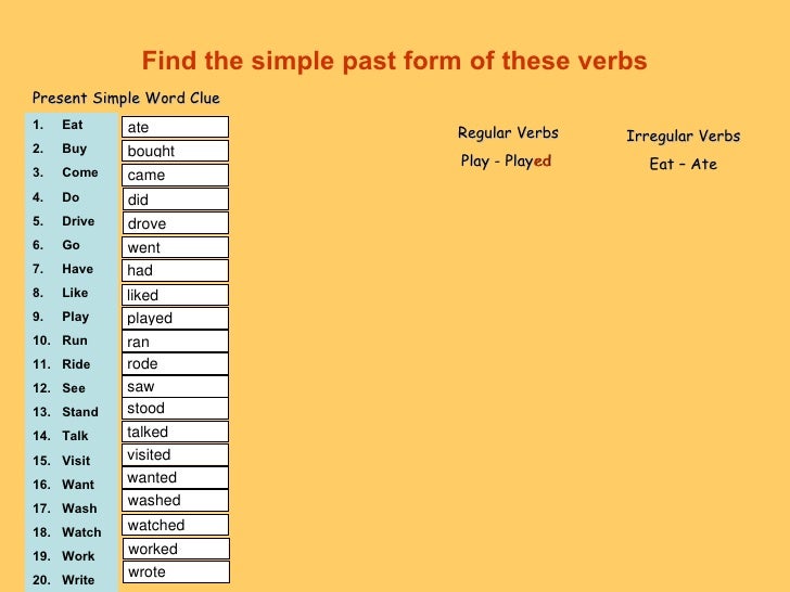 write these verbs with s or es